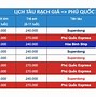 Phà Rạch Giá Phú Quốc Hôm Nay Có Chạy Không