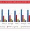 Thị Trường Philippin 2023 Mới Nhất Ngày Hôm Nay