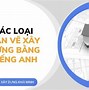 Xưởng Sửa Chữa Tiếng Anh